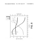 Systems and Methods for a Continuous, Linear, 360-Degree Analog Phase     Shifter diagram and image