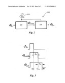 DELAY GENERATOR diagram and image