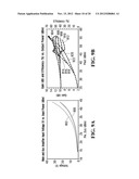 Doherty Amplifier and Method for Operation Thereof diagram and image