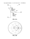 Doherty Amplifier and Method for Operation Thereof diagram and image