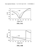 Doherty Amplifier and Method for Operation Thereof diagram and image