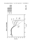 Doherty Amplifier and Method for Operation Thereof diagram and image