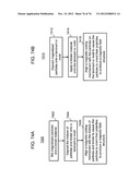 FIELD EMISSION SYSTEM AND METHOD diagram and image