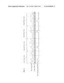 MODULATOR AND DELTASIGMA-TYPE D/A CONVERTER diagram and image