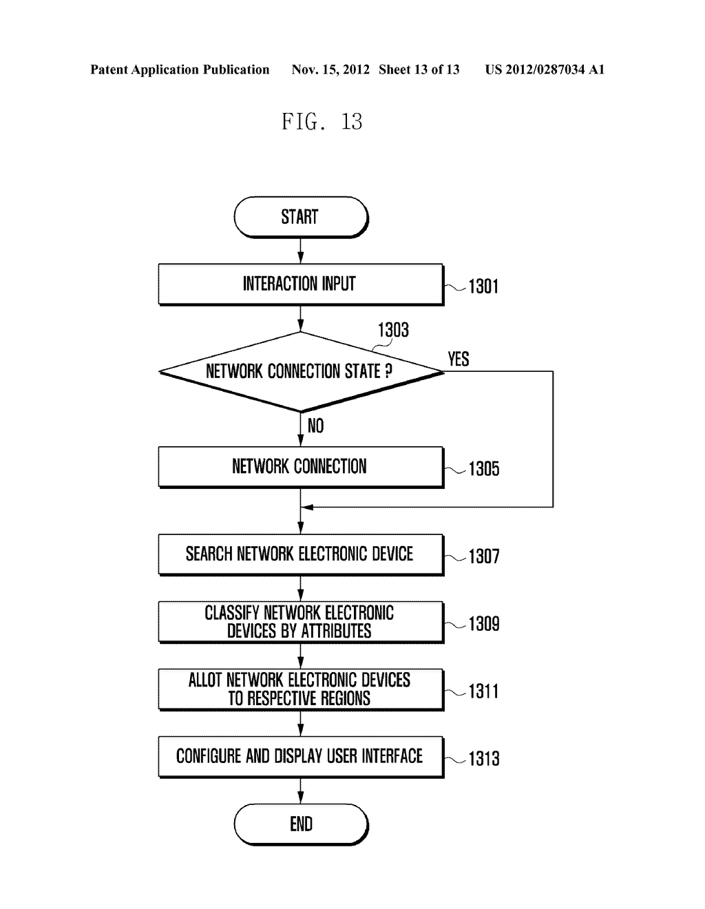 METHOD AND APPARATUS FOR SHARING DATA BETWEEN DIFFERENT NETWORK DEVICES - diagram, schematic, and image 14