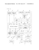 COMPUTER-READABLE STORAGE MEDIUM HAVING MUSIC PERFORMANCE PROGRAM STORED     THEREIN, MUSIC PERFORMANCE APPARATUS, MUSIC PERFORMANCE SYSTEM, AND MUSIC     PERFORMANCE METHOD diagram and image