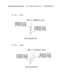 COMPUTER-READABLE STORAGE MEDIUM HAVING MUSIC PERFORMANCE PROGRAM STORED     THEREIN, MUSIC PERFORMANCE APPARATUS, MUSIC PERFORMANCE SYSTEM, AND MUSIC     PERFORMANCE METHOD diagram and image