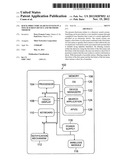 Quick directory search system on a touch screen device and methods thereof diagram and image