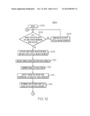 MULTI-MODAL USER INPUT DEVICE diagram and image