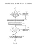 MULTI-MODAL USER INPUT DEVICE diagram and image