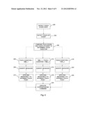 IDENTIFICATION OF TOUCH POINT ON TOUCH SCREEN DEVICE diagram and image