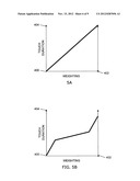 IDENTIFICATION OF TOUCH POINT ON TOUCH SCREEN DEVICE diagram and image