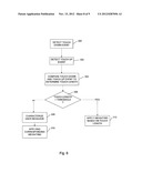 IDENTIFICATION OF TOUCH POINT ON TOUCH SCREEN DEVICE diagram and image