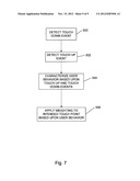 IDENTIFICATION OF TOUCH POINT ON TOUCH SCREEN DEVICE diagram and image