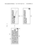 METHOD AND APPARATUS FOR PROVIDING GRAPHIC USER INTERFACE HAVING ITEM     DELETING FUNCTION diagram and image