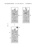 METHOD AND APPARATUS FOR PROVIDING GRAPHIC USER INTERFACE HAVING ITEM     DELETING FUNCTION diagram and image