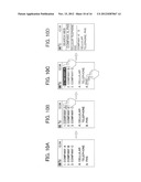 ELECTRONIC DEVICE, CONTROL METHOD, AND CONTROL PROGRAM diagram and image