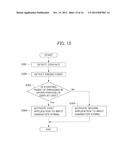 ELECTRONIC DEVICE, CONTROL METHOD, AND CONTROL PROGRAM diagram and image