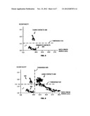 MULTI-TOUCH INPUT DISCRIMINATION diagram and image