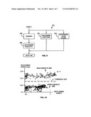 MULTI-TOUCH INPUT DISCRIMINATION diagram and image