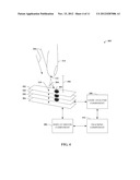 TRACKING APPROACHING OR HOVERING OBJECTS FOR USER INTERFACES diagram and image