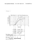 LIQUID CRYSTAL DISPLAY DEVICE diagram and image