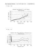 LIQUID CRYSTAL DISPLAY DEVICE diagram and image