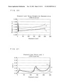 LIQUID CRYSTAL DISPLAY DEVICE diagram and image