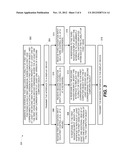 INTERFACE INCLUDING VIEWS POSITIONED IN ALONG MULTIPLE DIMENSIONS diagram and image