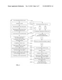 METHOD FOR DESIGNING A GEOMETRICAL THREE-DIMENSIONAL MODELED OBJECT diagram and image