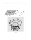 METHOD FOR DESIGNING A GEOMETRICAL THREE-DIMENSIONAL MODELED OBJECT diagram and image