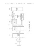 Display Interface Circuit diagram and image