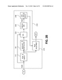 METHOD FOR SELECTING BACKLIGHT COLOR VALUES diagram and image