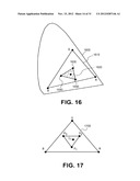 METHOD FOR SELECTING BACKLIGHT COLOR VALUES diagram and image