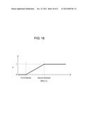 PLASMA DISPLAY DEVICE AND METHOD FOR DRIVING PLASMA DISPLAY PANEL diagram and image