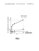 IMAGE PROCESSING METHOD AND IMAGE PROCESSOR diagram and image