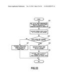 PRINTING APPARATUS AND THE METHOD OF ACQUIRING CORRECTION VALUE OF     CONVEYING ERROR diagram and image