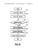 PRINTING APPARATUS AND THE METHOD OF ACQUIRING CORRECTION VALUE OF     CONVEYING ERROR diagram and image