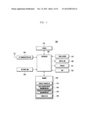 SPEAKER DISPLAYING METHOD AND VIDEOPHONE TERMINAL THEREFOR diagram and image