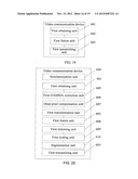 VIDEO COMMUNICATION METHOD, DEVICE AND SYSTEM diagram and image