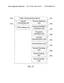 VIDEO COMMUNICATION METHOD, DEVICE AND SYSTEM diagram and image