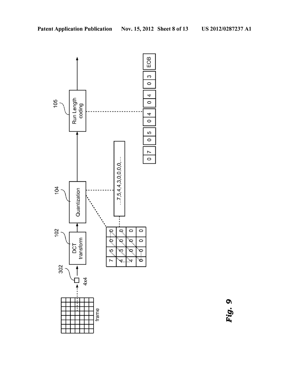 METHOD AND APPARATUS FOR PROCESSING VIDEO SIGNALS, RELATED COMPUTER     PROGRAM PRODUCT, AND ENCODED SIGNAL - diagram, schematic, and image 09
