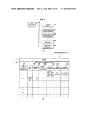 IMAGE PROCESSING APPARATUS, IMAGE PROCESSING METHOD AND PROGRAM diagram and image