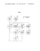 IMAGE PROCESSING APPARATUS, IMAGE PROCESSING METHOD AND PROGRAM diagram and image