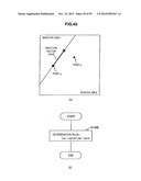 IMAGE PROCESSING APPARATUS, IMAGE PROCESSING METHOD AND PROGRAM diagram and image