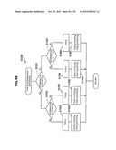 IMAGE PROCESSING APPARATUS, IMAGE PROCESSING METHOD AND PROGRAM diagram and image