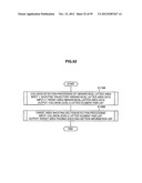 IMAGE PROCESSING APPARATUS, IMAGE PROCESSING METHOD AND PROGRAM diagram and image