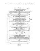 IMAGE PROCESSING APPARATUS, IMAGE PROCESSING METHOD AND PROGRAM diagram and image