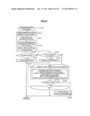 IMAGE PROCESSING APPARATUS, IMAGE PROCESSING METHOD AND PROGRAM diagram and image