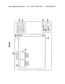 IMAGE PROCESSING APPARATUS, IMAGE PROCESSING METHOD AND PROGRAM diagram and image